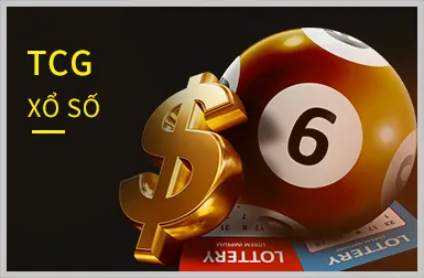 Phân tích và Quản lý Vốn Hiệu quả tại 99go nhà cái